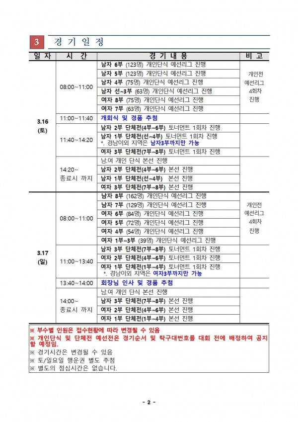 제12회 창원특례시장배 전국오픈대회요강-20240218002.jpg